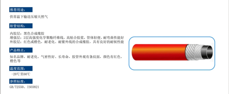 419系列纤维缠绕天然气胶管-广州胶管厂-高压管_03.jpg