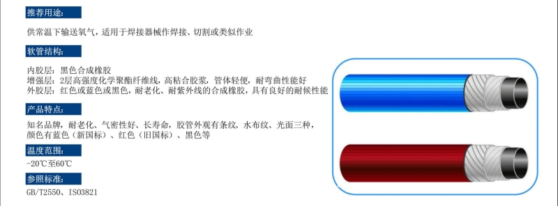 401系列纤维胶管-广州胶管厂-高压管_03.jpg