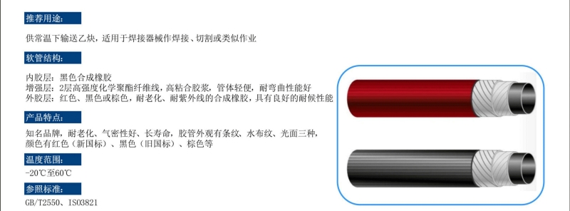402系列纤维乙烯胶管-广州胶管厂-高压管_03.jpg