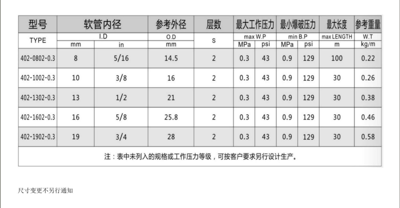 402系列纤维乙烯胶管-广州胶管厂-高压管_04.jpg