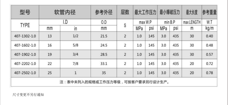407系列消防输水胶管-广州胶管厂-高压管_04.jpg