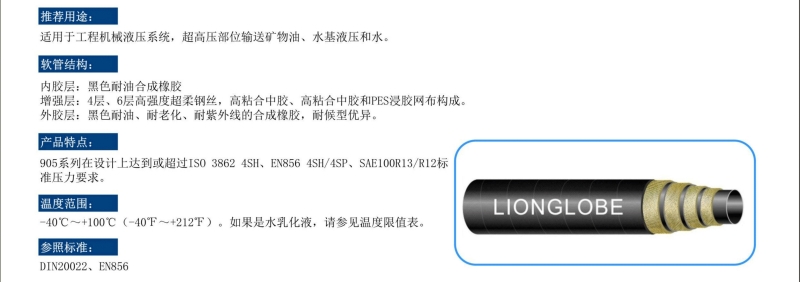 905系列钢丝胶管-广州胶管厂-高压管_03.jpg
